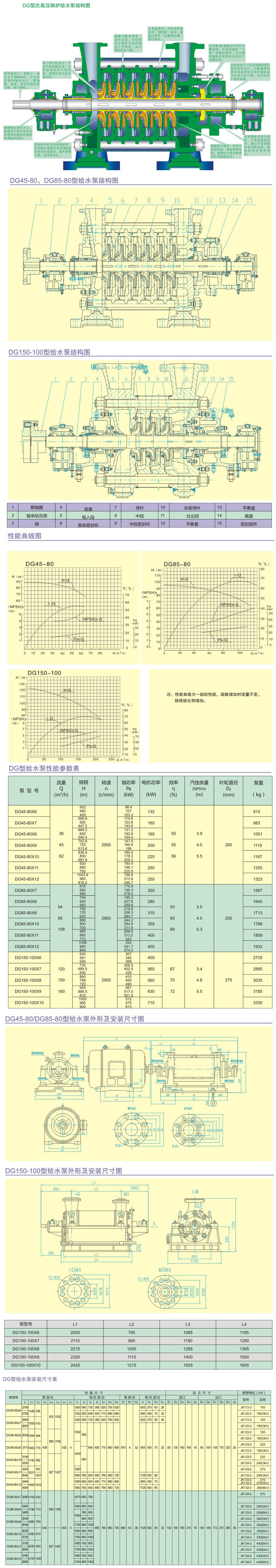 DG型次高壓快色视频下载APP