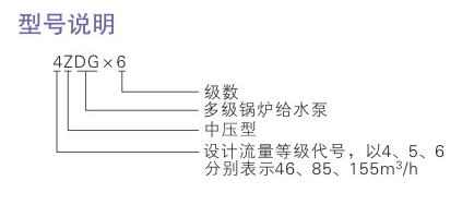 ZDG型中壓快色视频下载APP